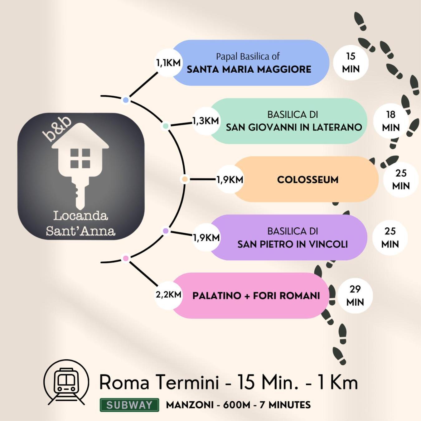 Locanda Sant'Anna Roma Ngoại thất bức ảnh